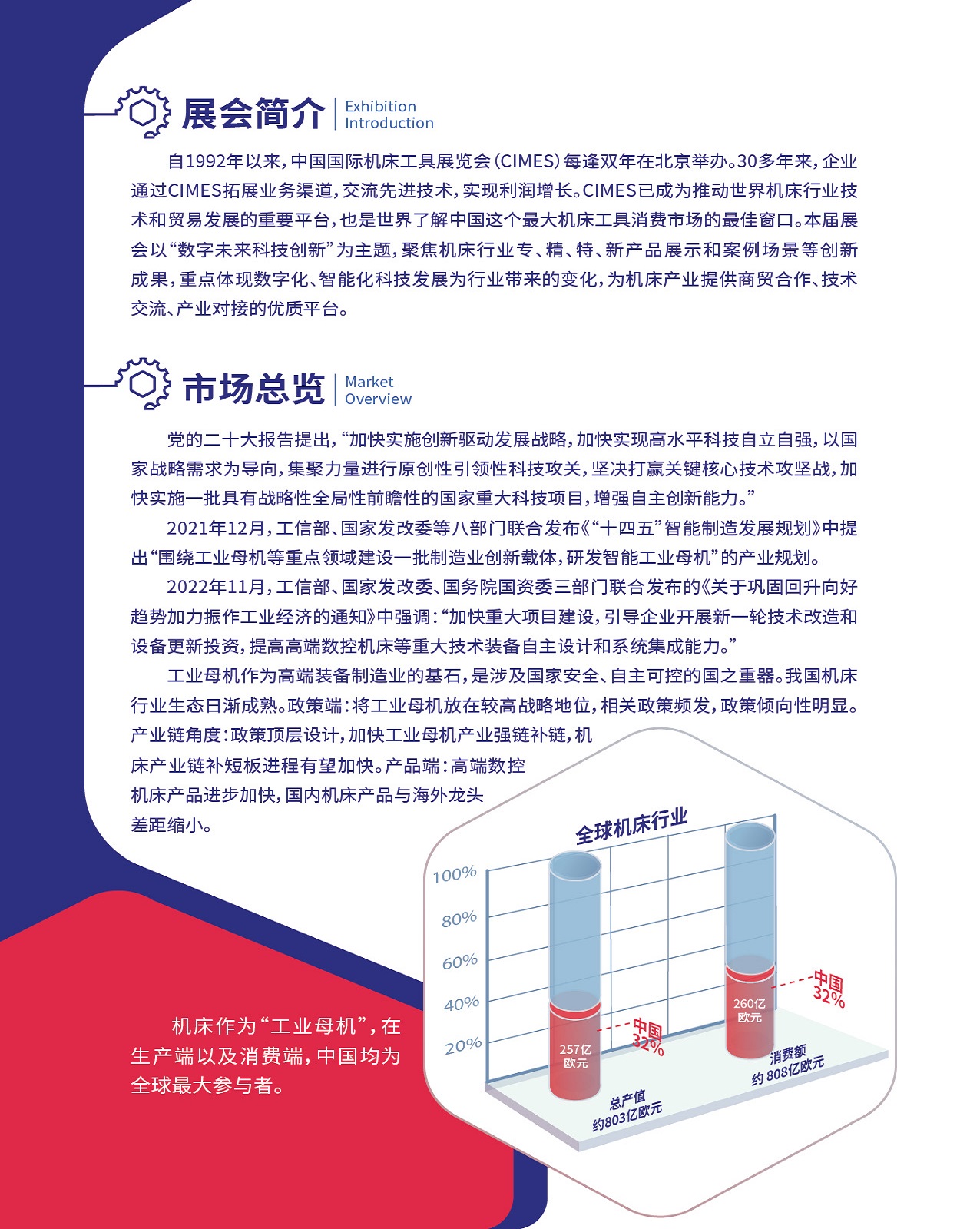 CIMES2024展會(huì)簡介