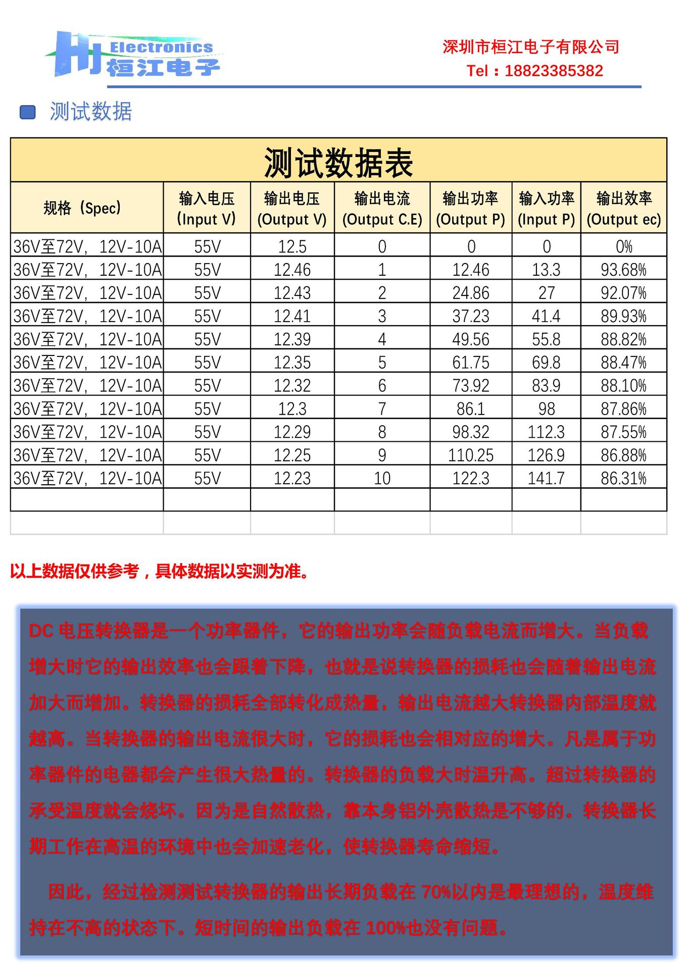 詳情頁_3