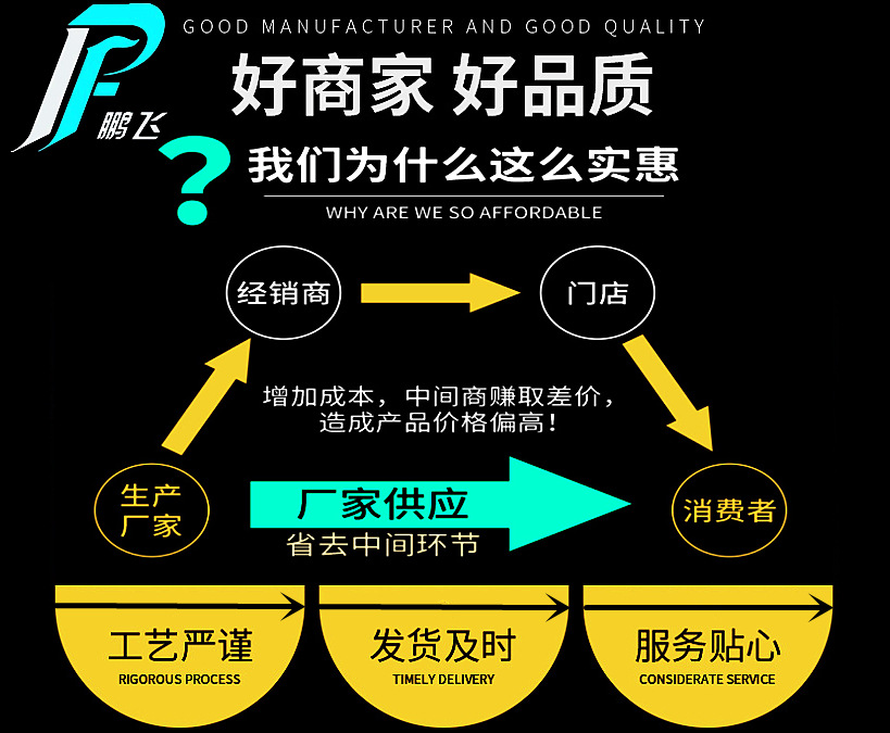 1產(chǎn)品配圖