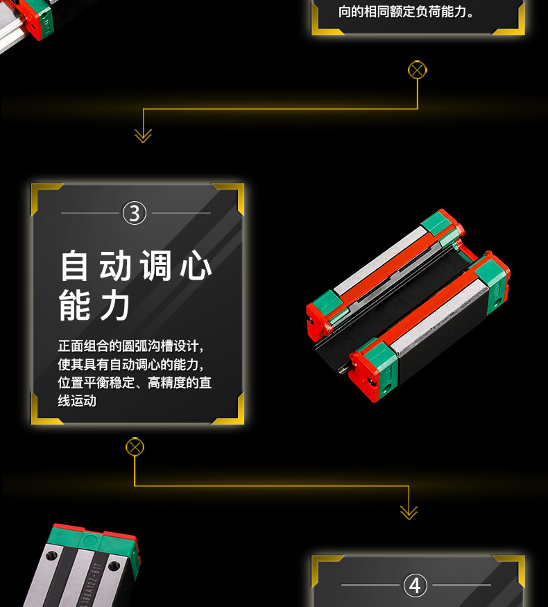 上銀互換HGH、HGW直線導(dǎo)軌_05.jpg