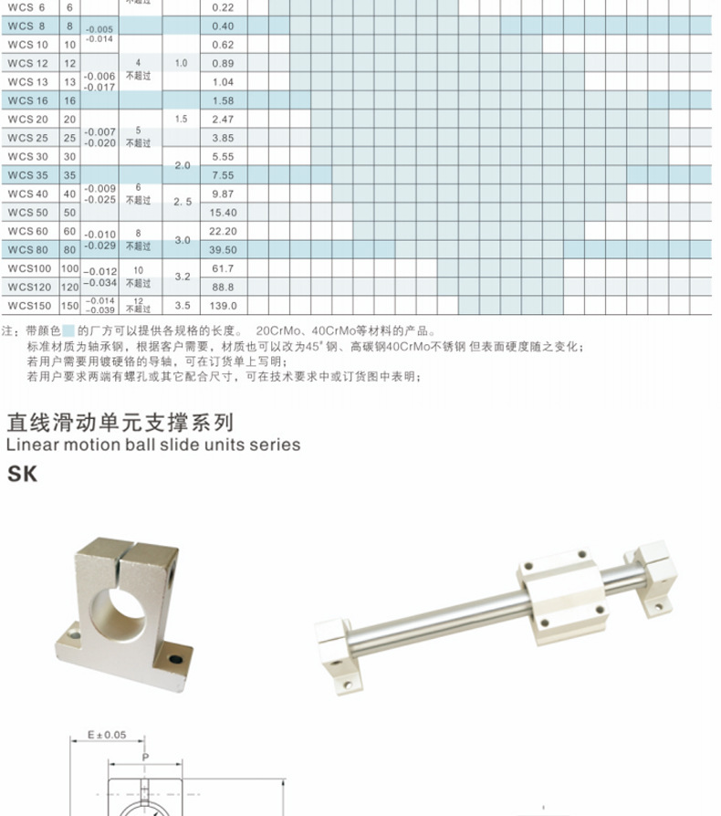 光軸滑塊支架套裝_11.jpg