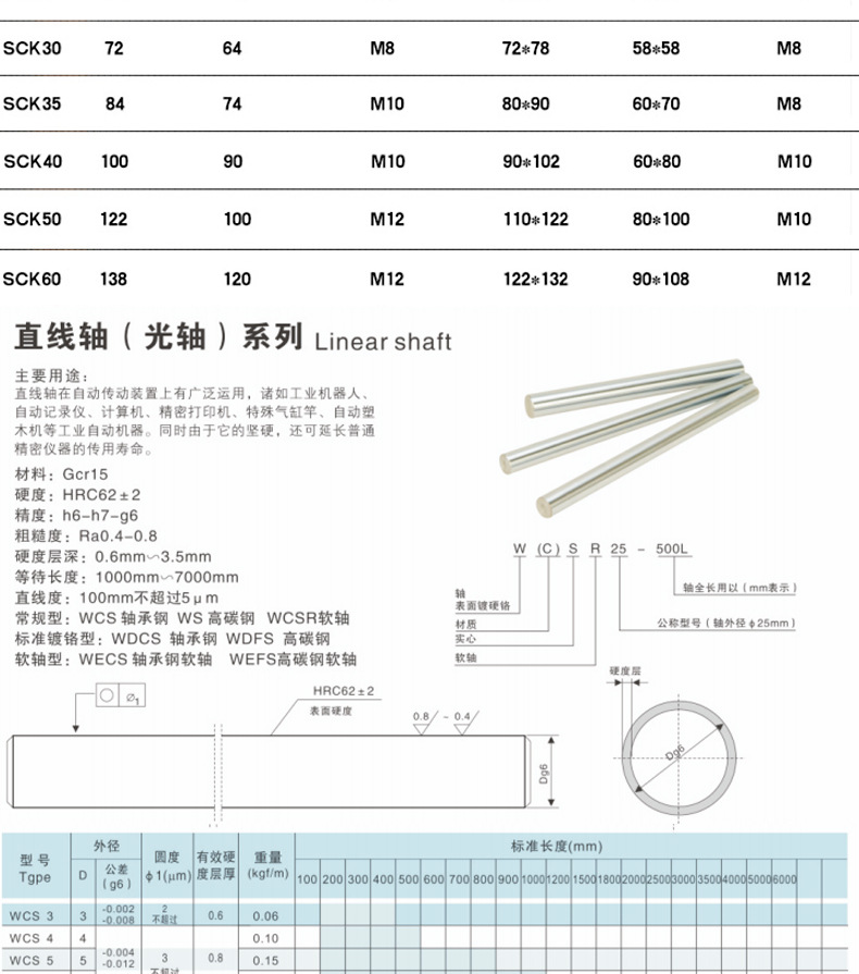 光軸滑塊支架套裝_10.jpg