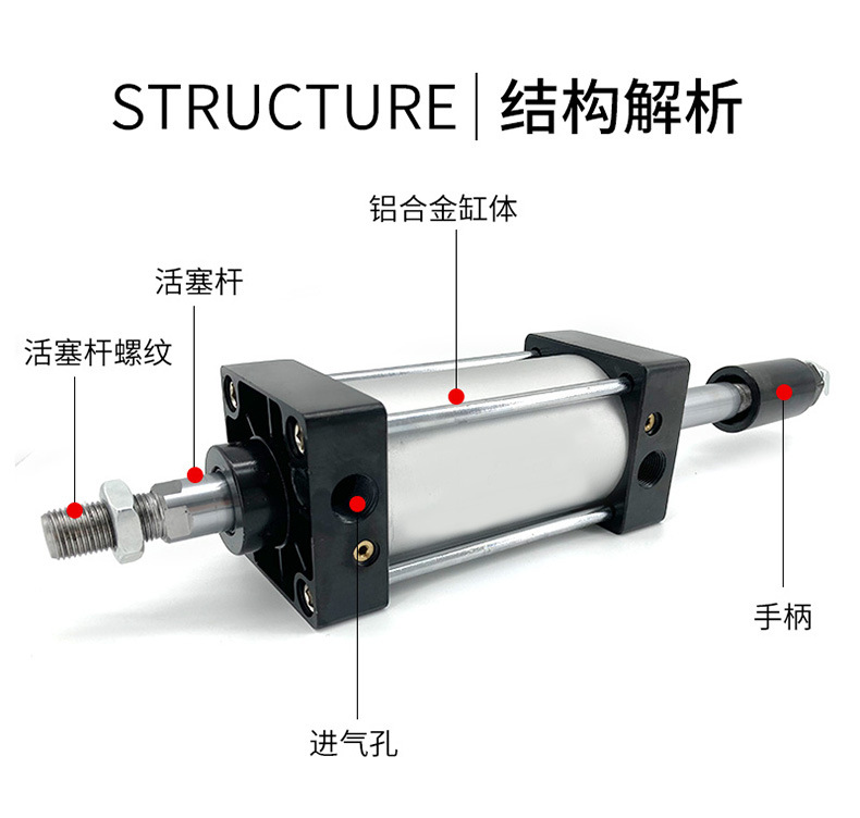 SCJ氣缸詳情_03.jpg