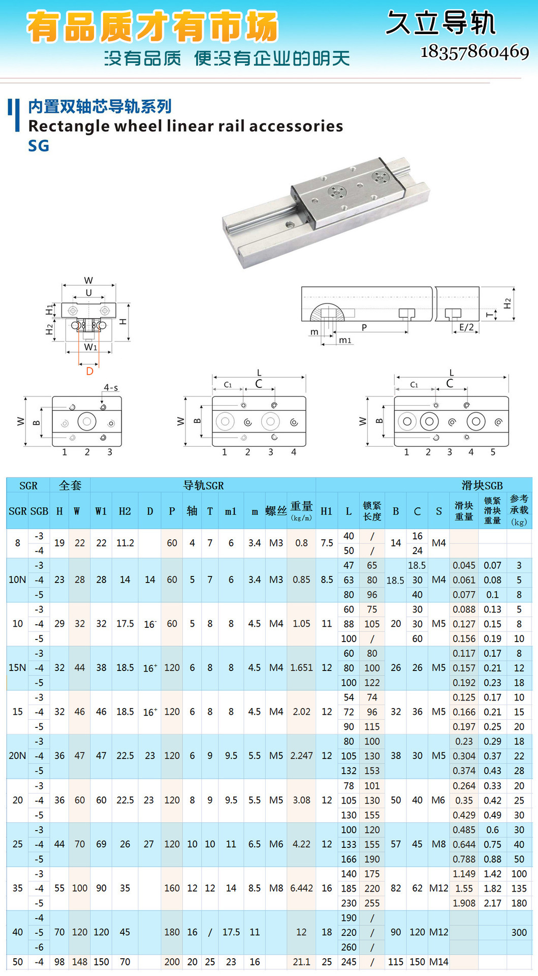 內(nèi)置雙軸心滾輪導(dǎo)軌數(shù)據(jù).jpg