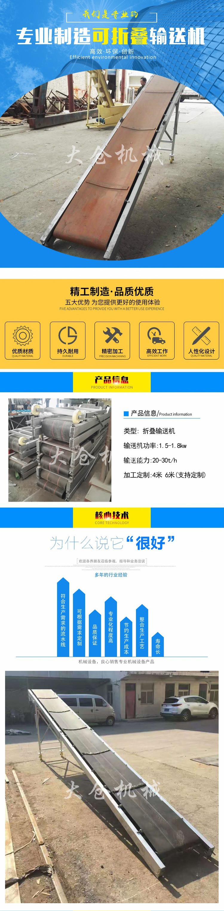 折疊1