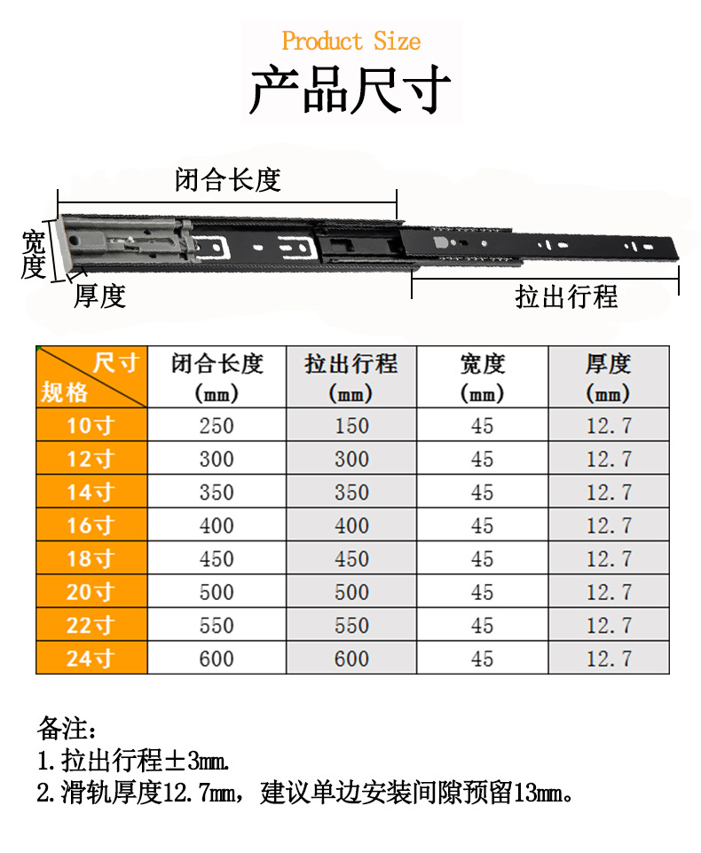 45寬緩沖