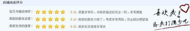 五星評分