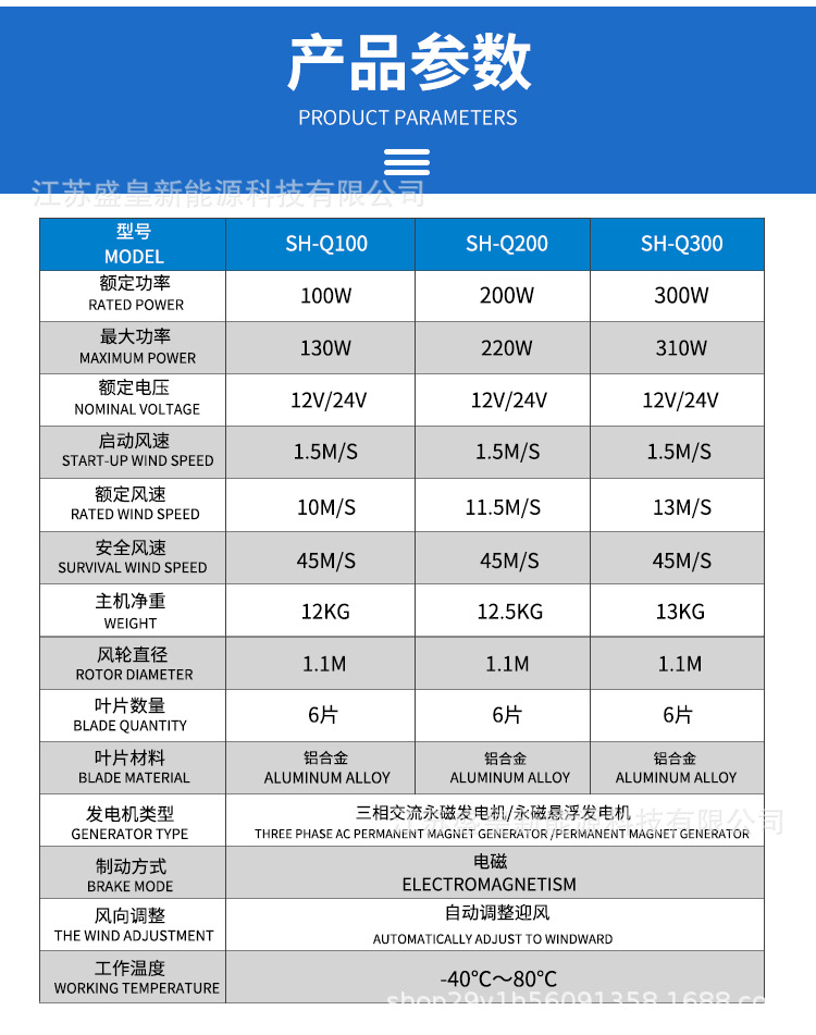 SH-Q100W200W300W