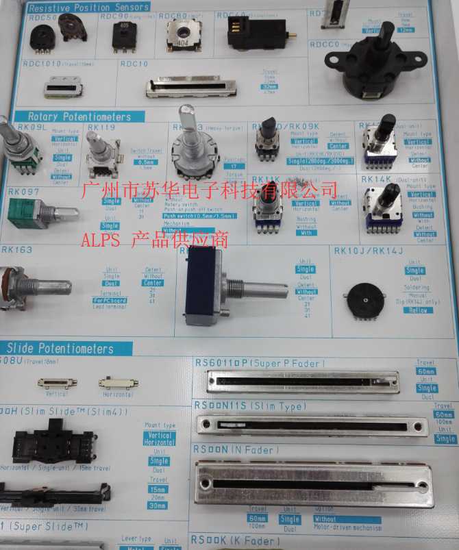 ALPS樣品盒3