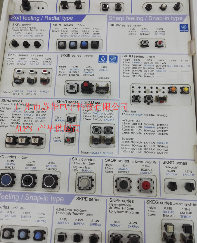 ALPS樣品盒
