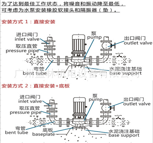 安裝圖紙1