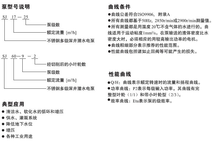 泵型號說明