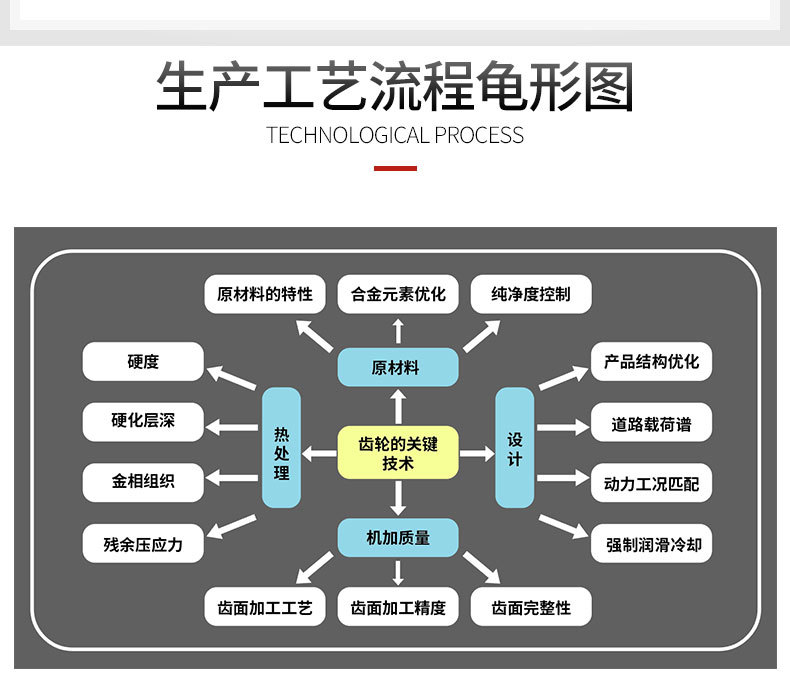 青島鑫日達(dá)機(jī)械制造有限公司詳情頁_07.jpg