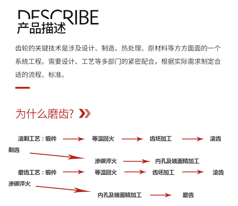 青島鑫日達(dá)機械制造有限公司詳情頁_03.jpg