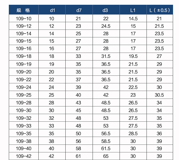 109系列改6_17