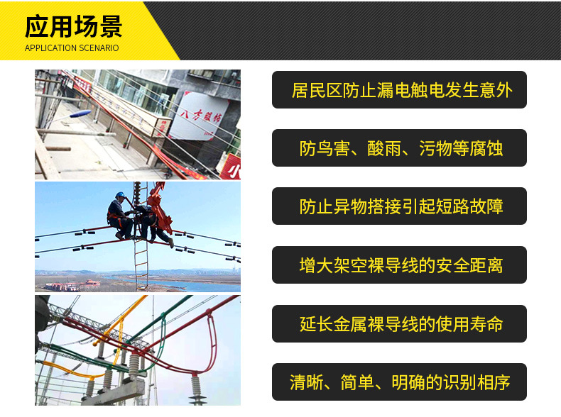 應(yīng)用場景