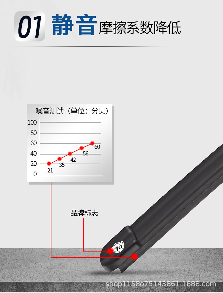 詳情頁